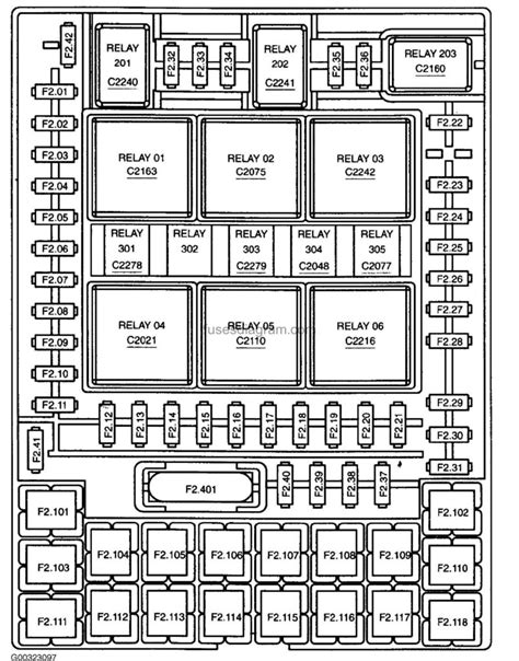 2007 f150 fuel distribution box|f150 fuse box diagram.